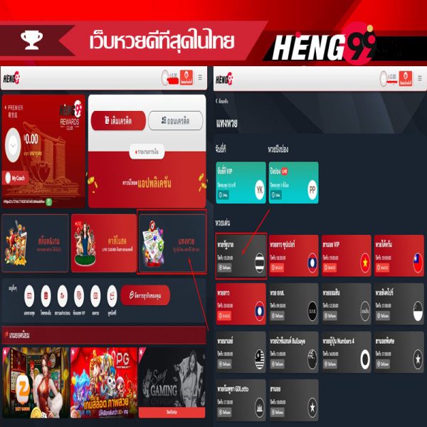 หวยรัฐบาล รูปแบบการแทง และ กติกาการเล่นหวยไทย-heng99game