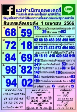 เลขเด็ดที่สุดในโลก-heng99game