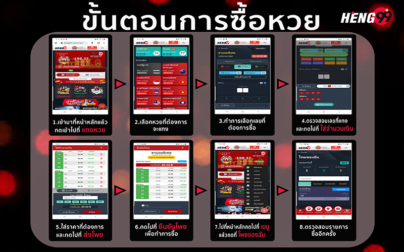 ขั้นตอนการซื้อหวย-heng99game.com