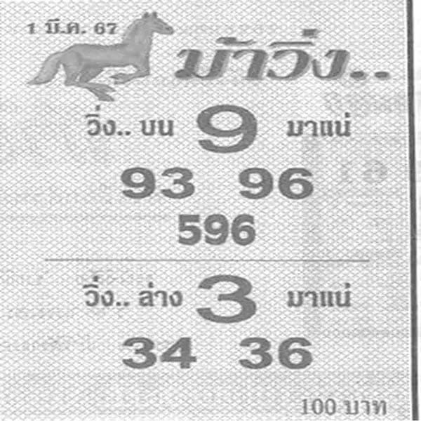 เลขเด็ดหวยดัง-"Popular lottery numbers"