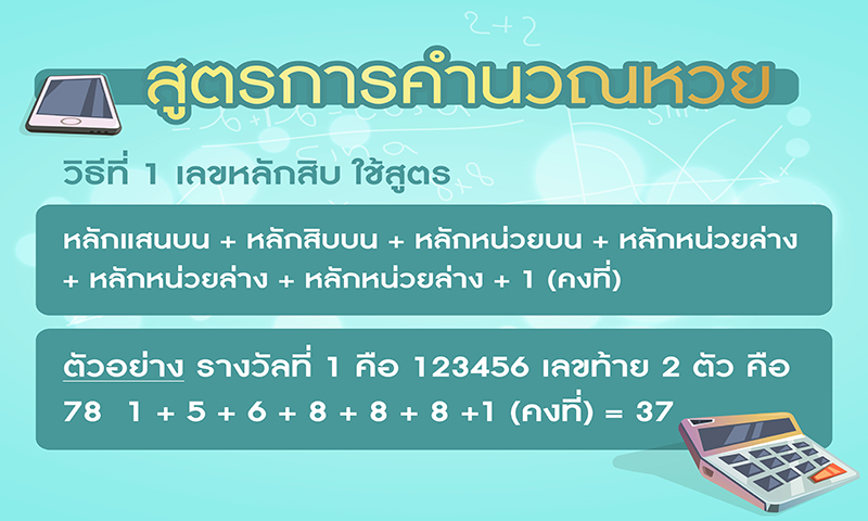 สูตรหวยpantip -"pantip lottery formula"