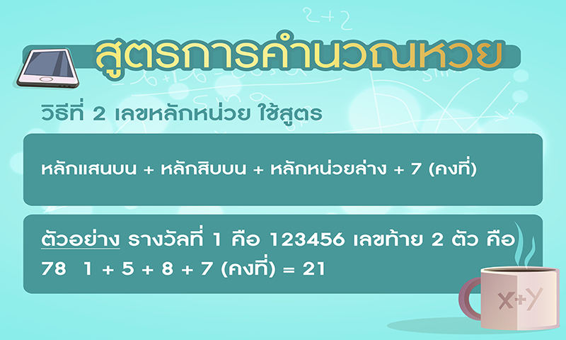 สูตรหวยรัฐบาล เข้าทุกงวด -"Government lottery formula, enter every draw"