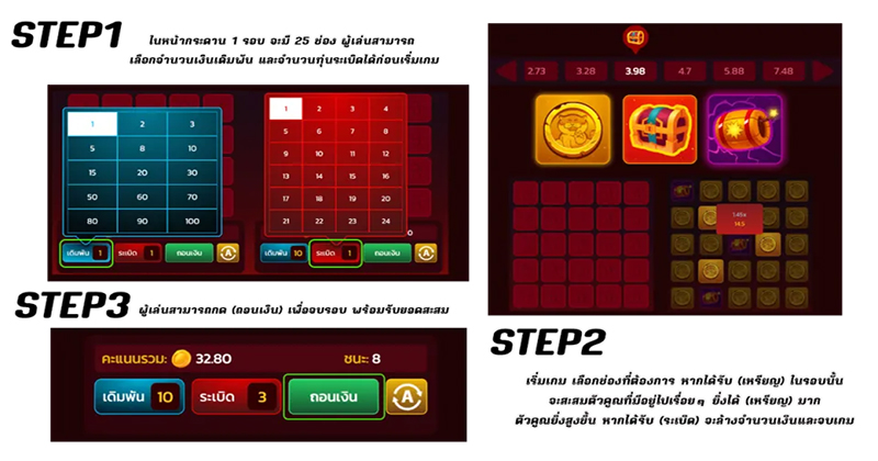 เกมขุดทอง 2 คน-"Gold mining game for 2 people"