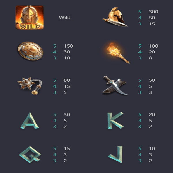 สล็อต Medusa II-"Medusa II slot"