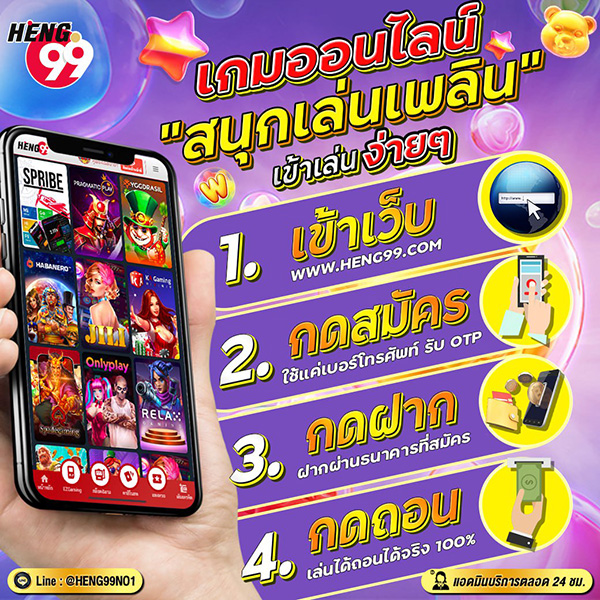 เกมสล็อตออนไลน์ "online slot"