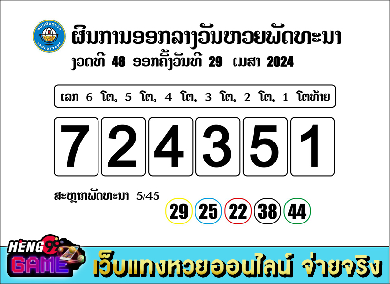 วิเคราะห์หวยลาววันศุกร์ -"Lao lottery analysis on Friday"