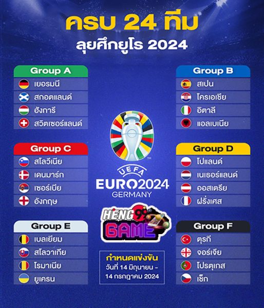 บอลยูโร 2024 -"Euro 2024 football"