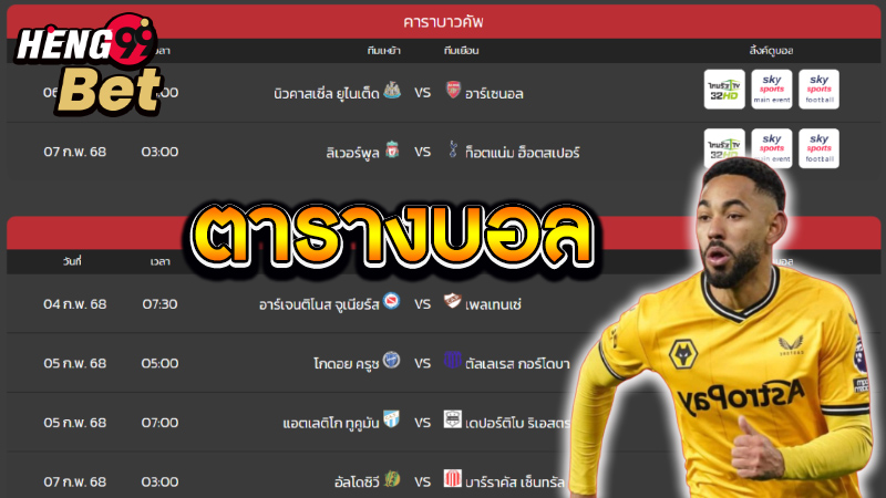 รูปภาพตารางบอลของ heng99