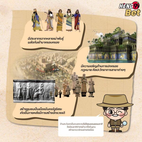 รูปภาพอารยธรรมของซูเมอร์ของ heng99