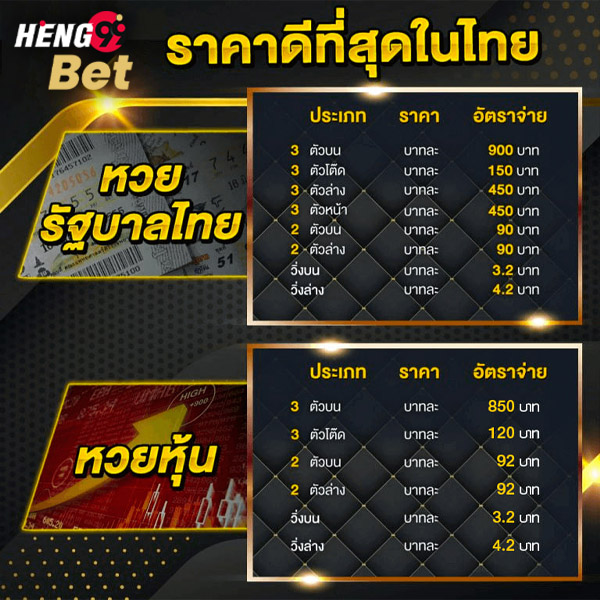 รูปภาพอัตราการจ่ายหวยแต่ละชนิดของ heng99